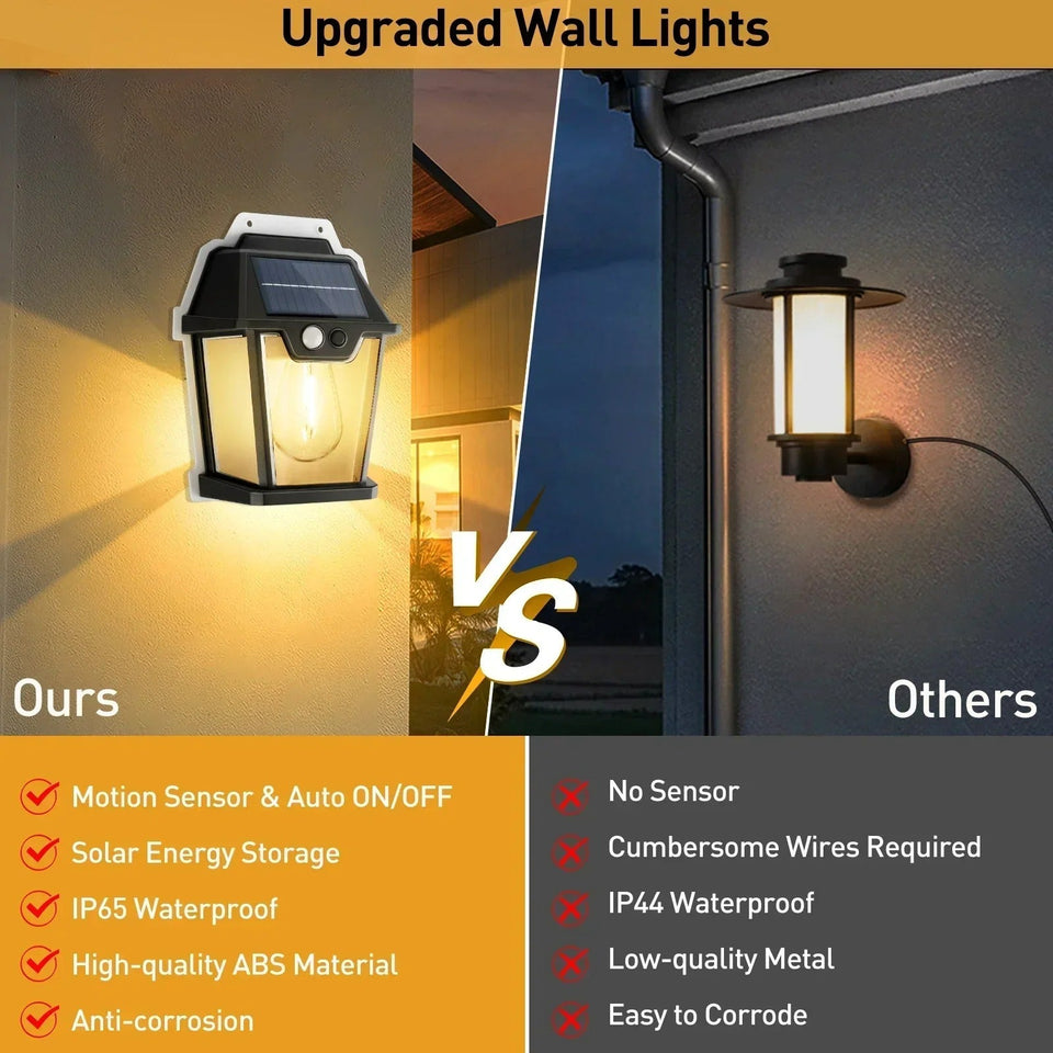 Solar Tungsten Filament Lamp – Outdoor Intelligent Induction Wall Lamp