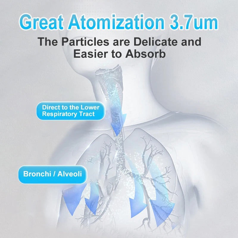 Portable Hand Nebulizer Inhalator - Silent Steam Nasal Humidifier Inhaler Nebulizer Asthma