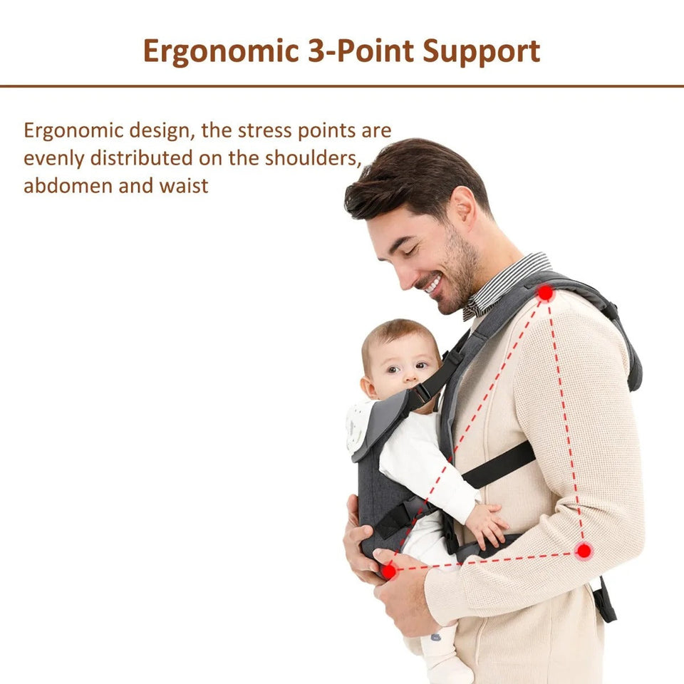 Baby Sling Carrier 4-in-1 Ergonomic Baby Backpack Carrier - Easily Adjustable Portable Babies Bag