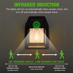 Solar Tungsten Filament Lamp – Outdoor Intelligent Induction Wall Lamp