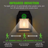 Solar Tungsten Filament Lamp – Outdoor Intelligent Induction Wall Lamp