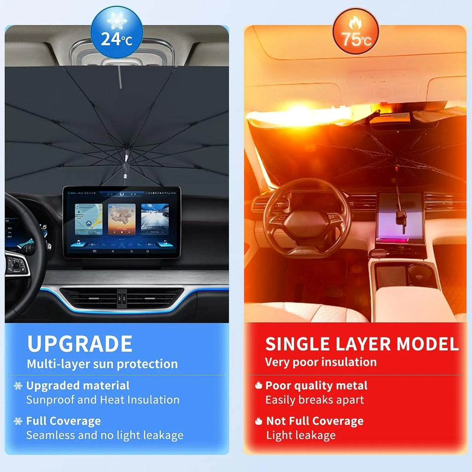 Car Sun Shade Umbrella for Windshield – Foldable Heat & UV Shield Cover